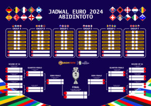 Jadwal bola Euro 2024 Abidintoto Terlengkap