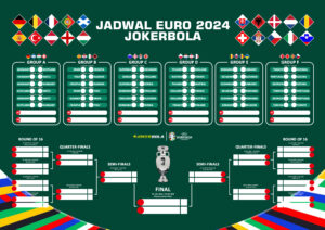 Jadwal Euro 2024 jokerbola terlengkap